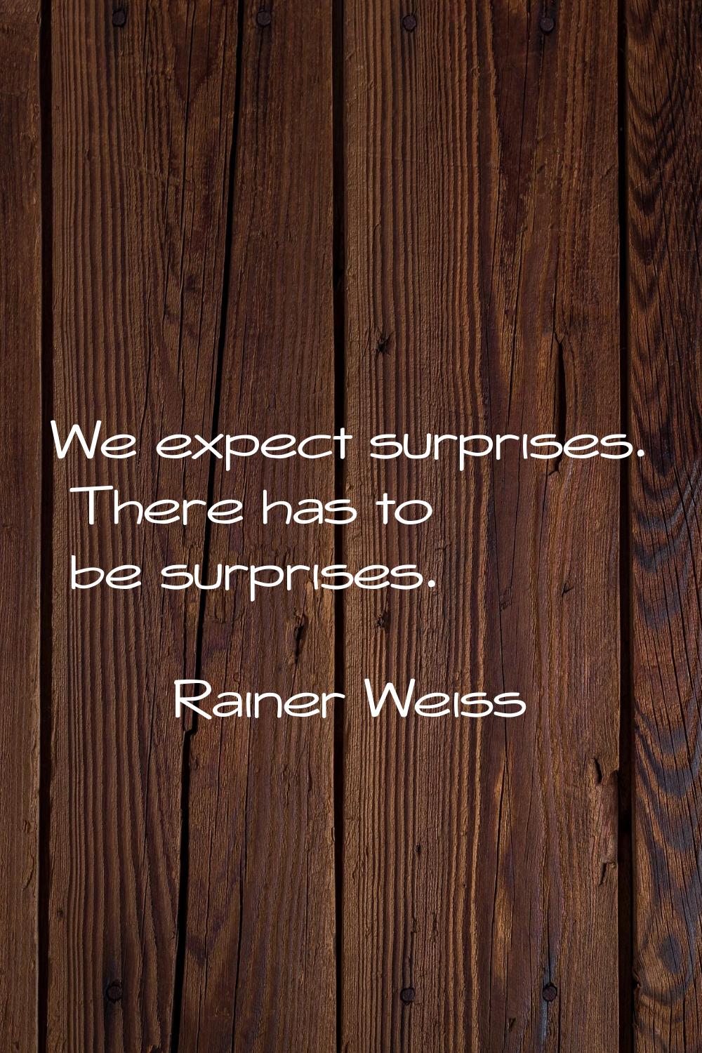We expect surprises. There has to be surprises.
