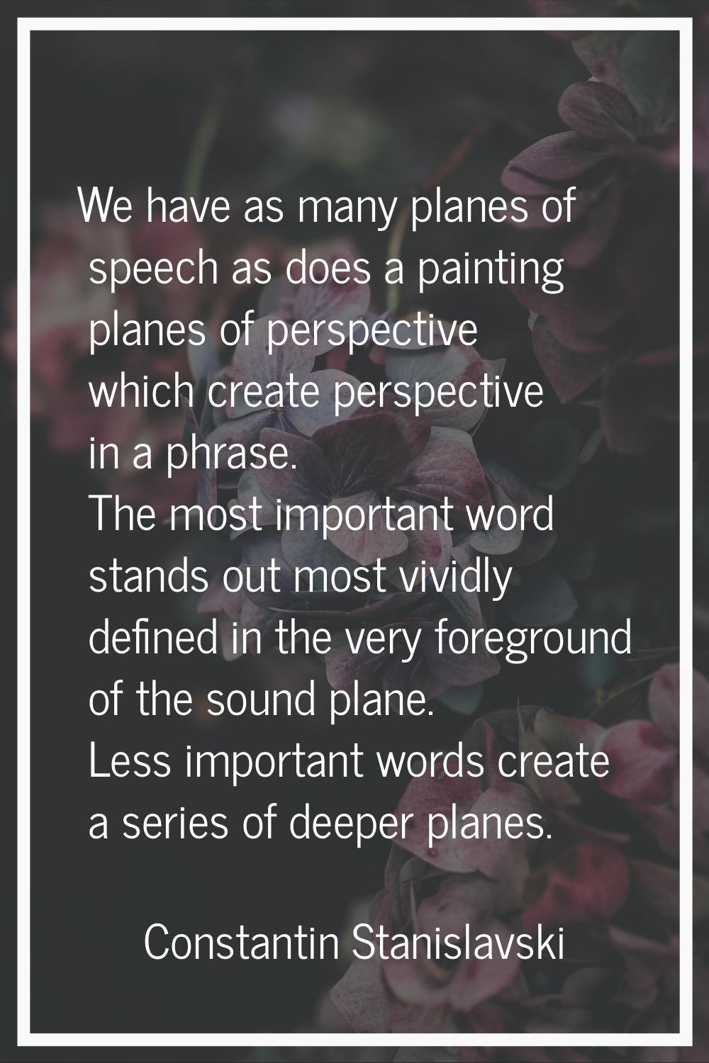 We have as many planes of speech as does a painting planes of perspective which create perspective 