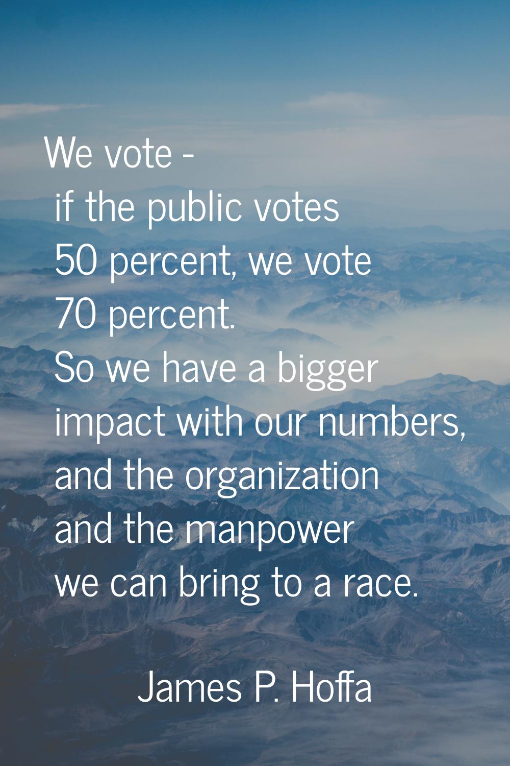 We vote - if the public votes 50 percent, we vote 70 percent. So we have a bigger impact with our n