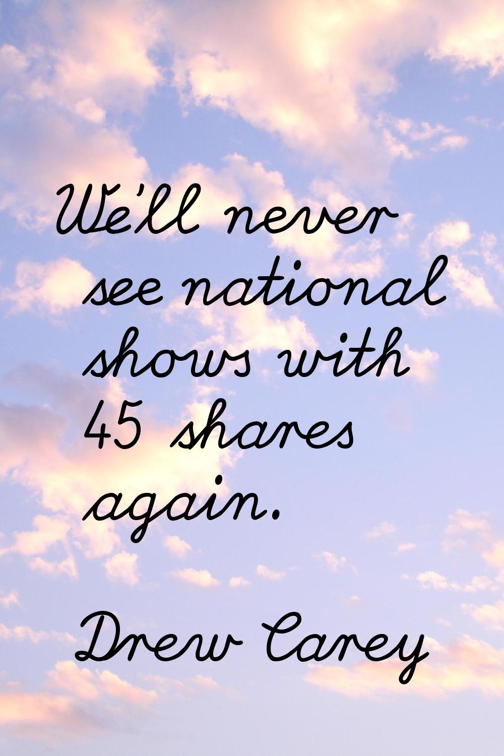 We'll never see national shows with 45 shares again.