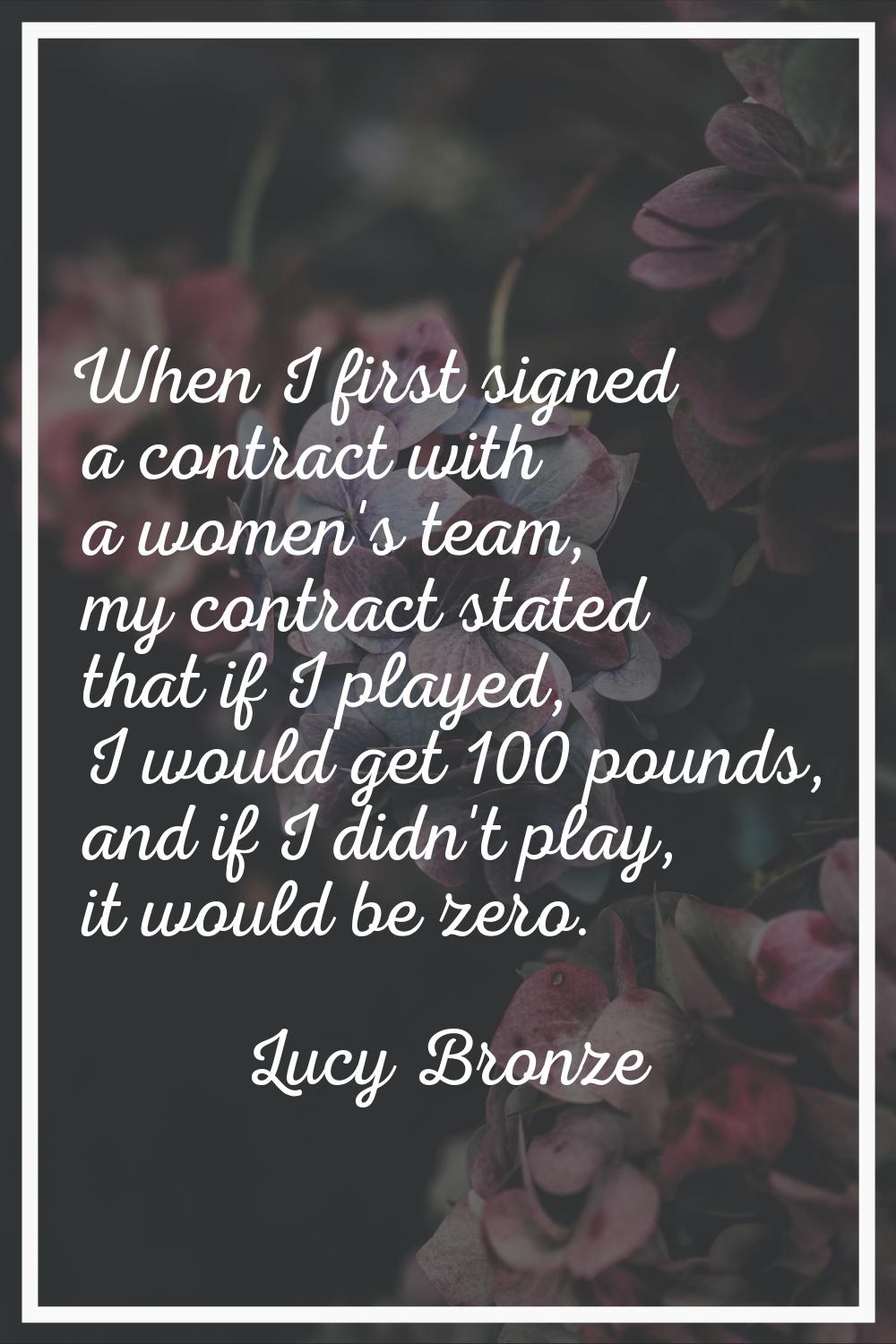 When I first signed a contract with a women's team, my contract stated that if I played, I would ge