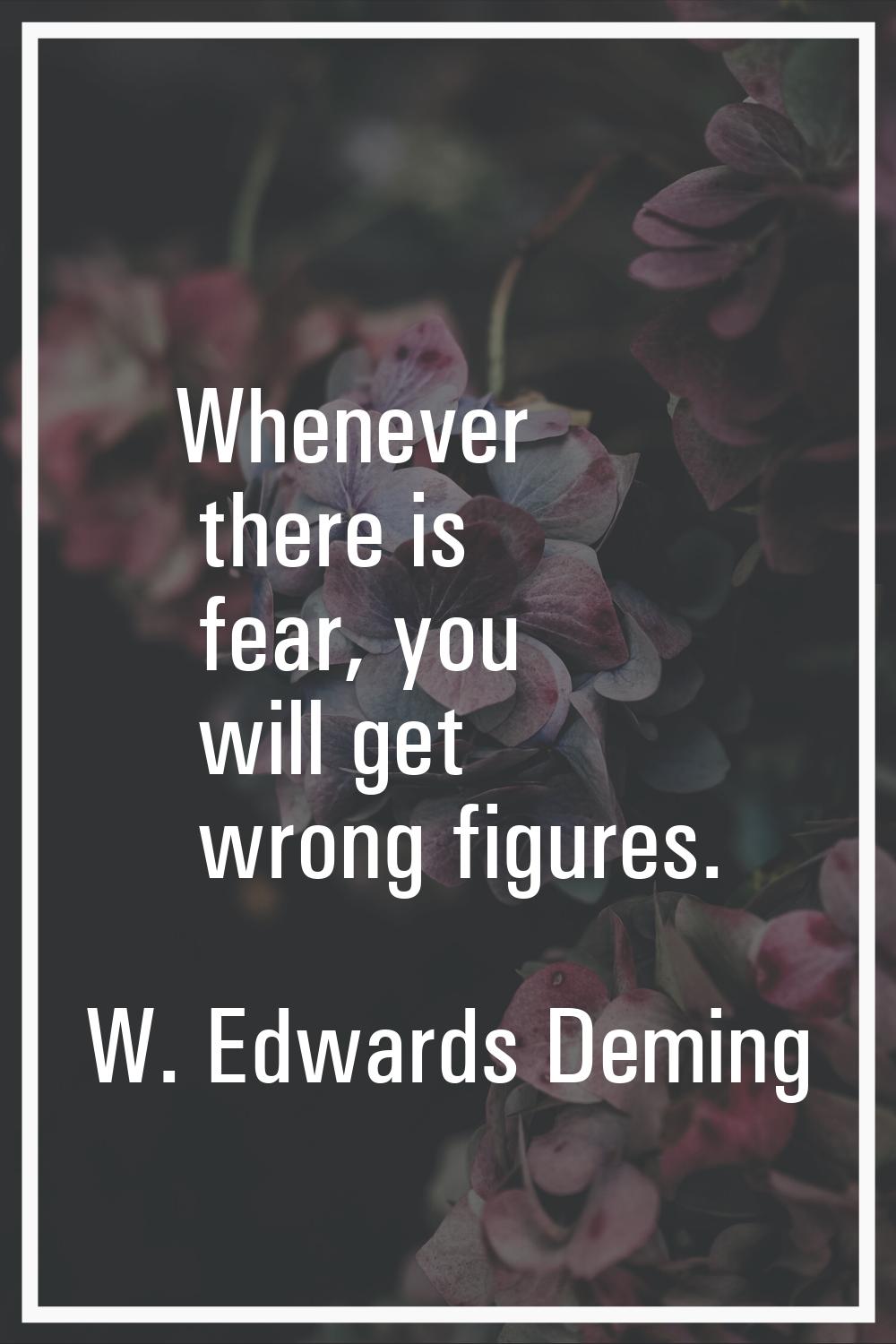 Whenever there is fear, you will get wrong figures.
