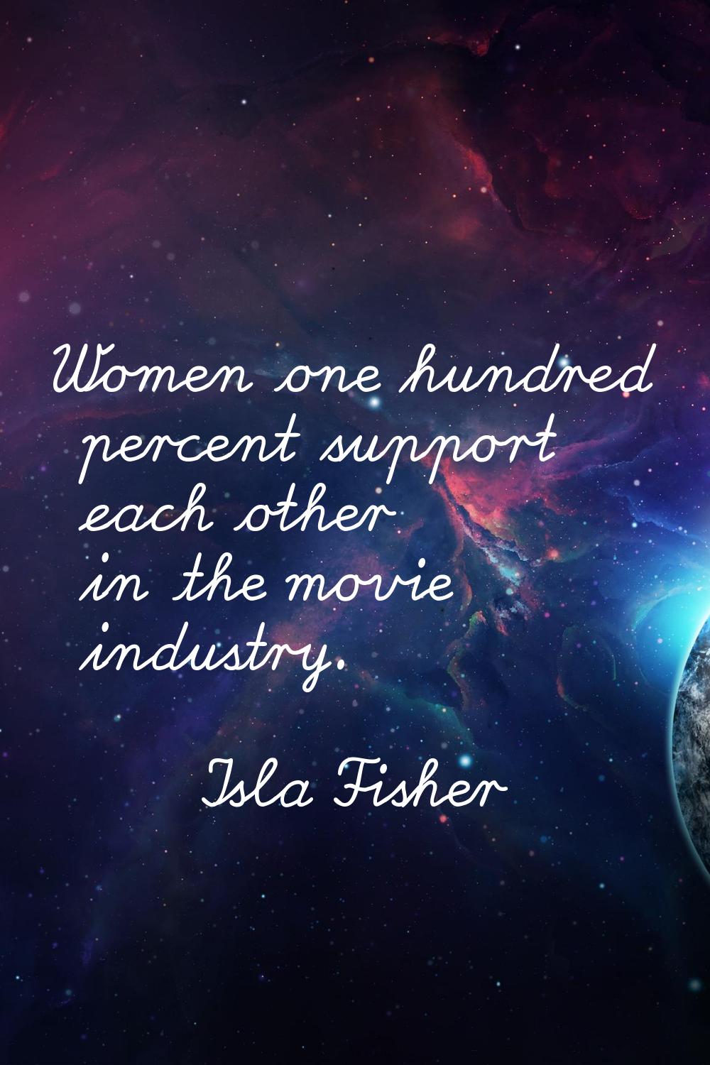 Women one hundred percent support each other in the movie industry.