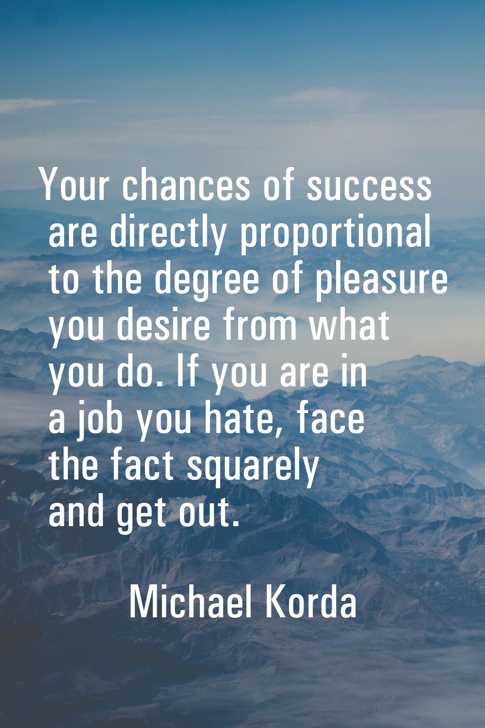 Your chances of success are directly proportional to the degree of pleasure you desire from what yo