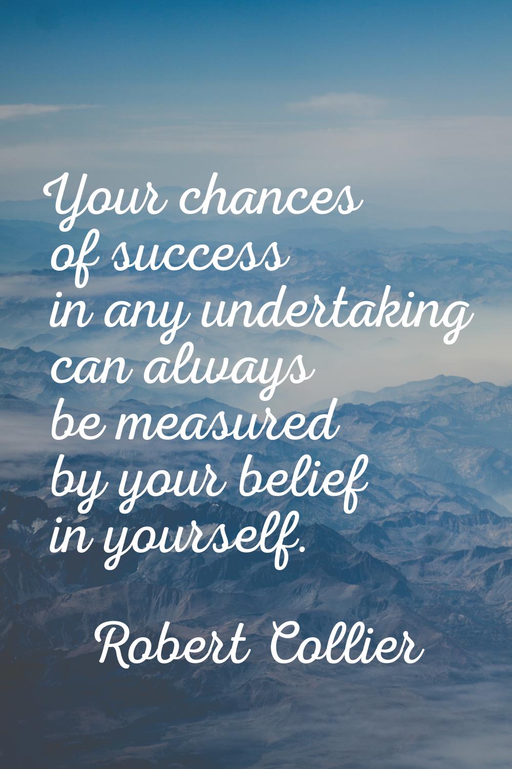 Your chances of success in any undertaking can always be measured by your belief in yourself.
