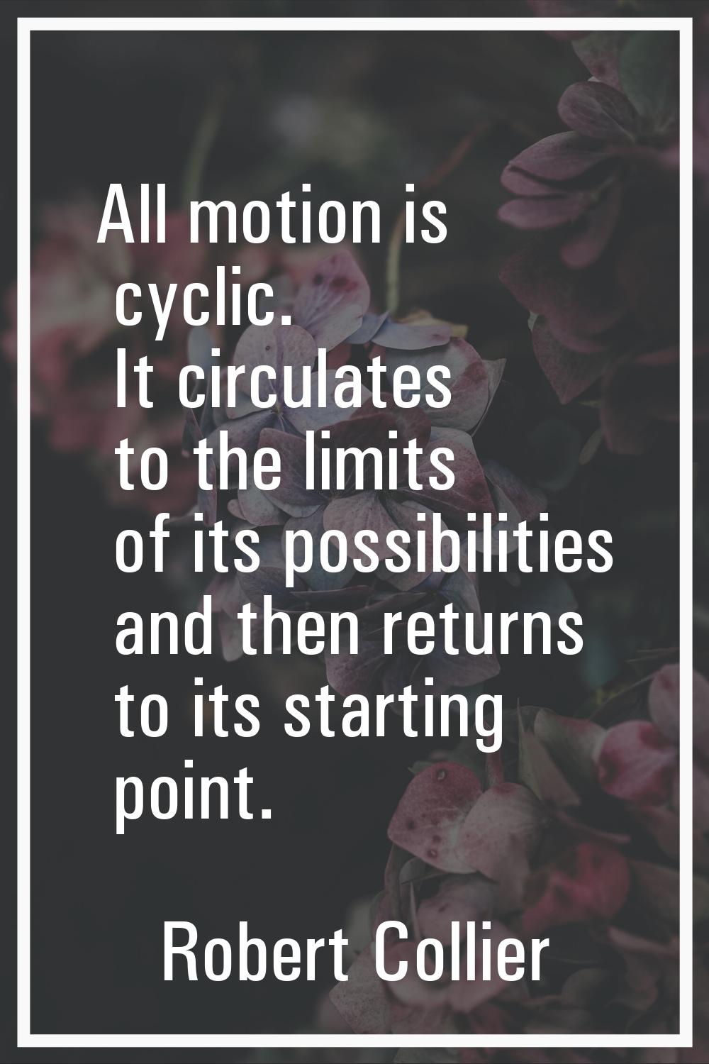 All motion is cyclic. It circulates to the limits of its possibilities and then returns to its star
