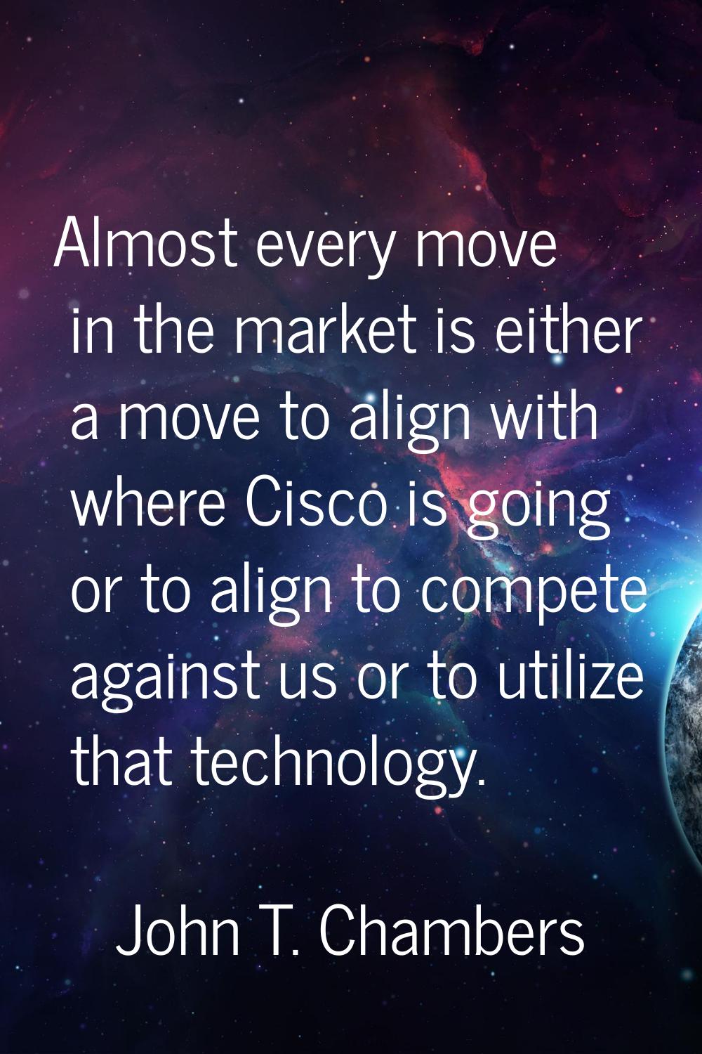 Almost every move in the market is either a move to align with where Cisco is going or to align to 