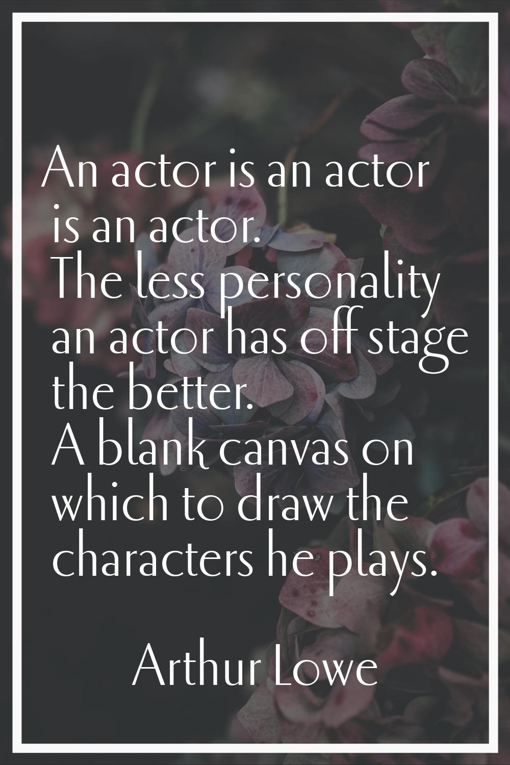 An actor is an actor is an actor. The less personality an actor has off stage the better. A blank c