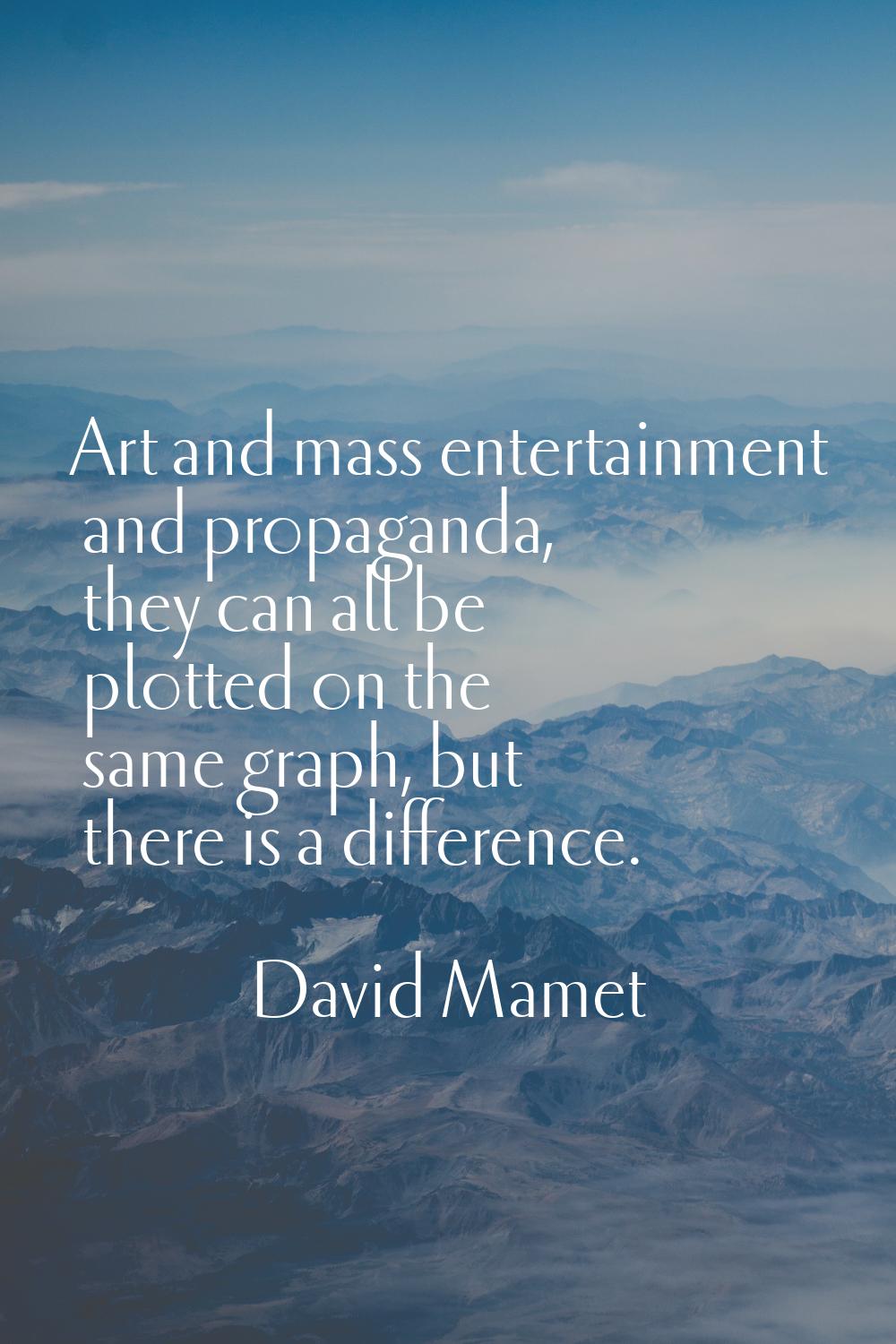 Art and mass entertainment and propaganda, they can all be plotted on the same graph, but there is 