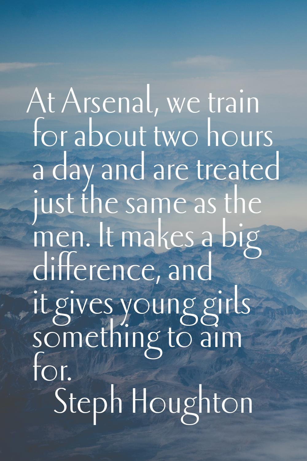At Arsenal, we train for about two hours a day and are treated just the same as the men. It makes a