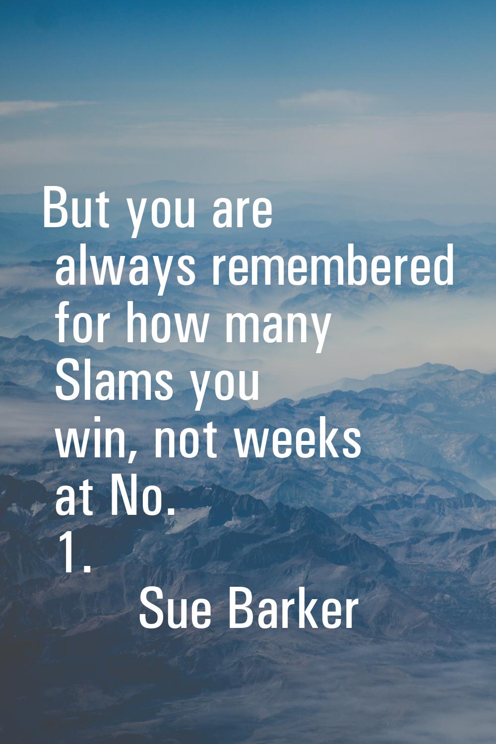 But you are always remembered for how many Slams you win, not weeks at No. 1.