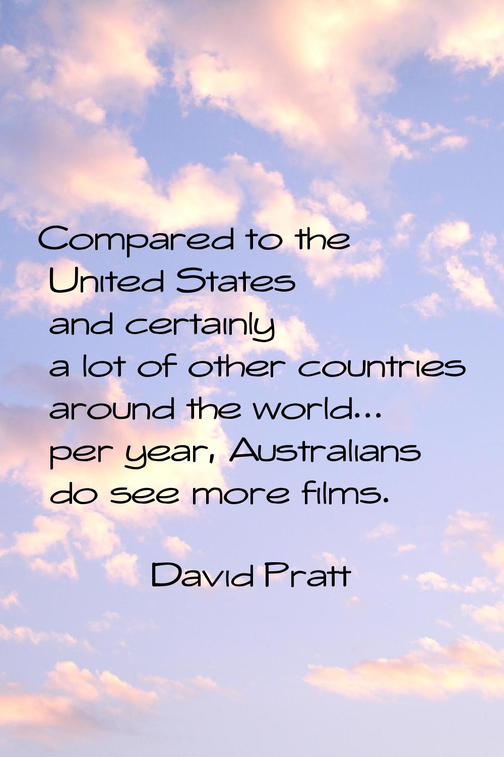 Compared to the United States and certainly a lot of other countries around the world... per year, 