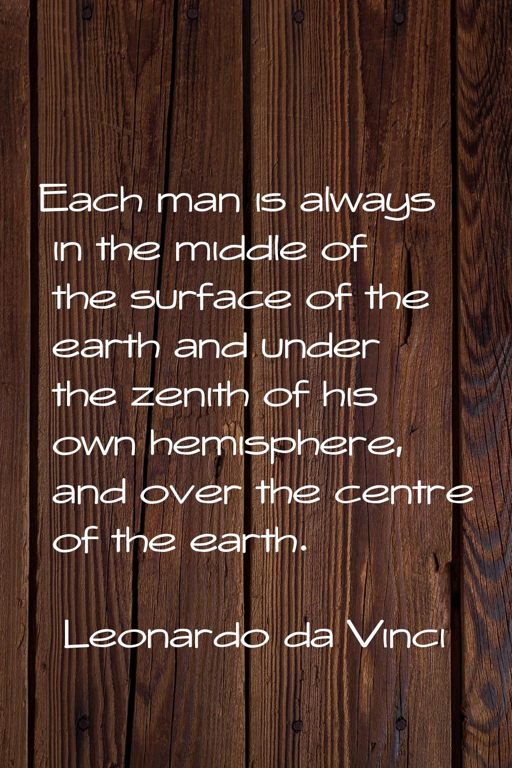 Each man is always in the middle of the surface of the earth and under the zenith of his own hemisp