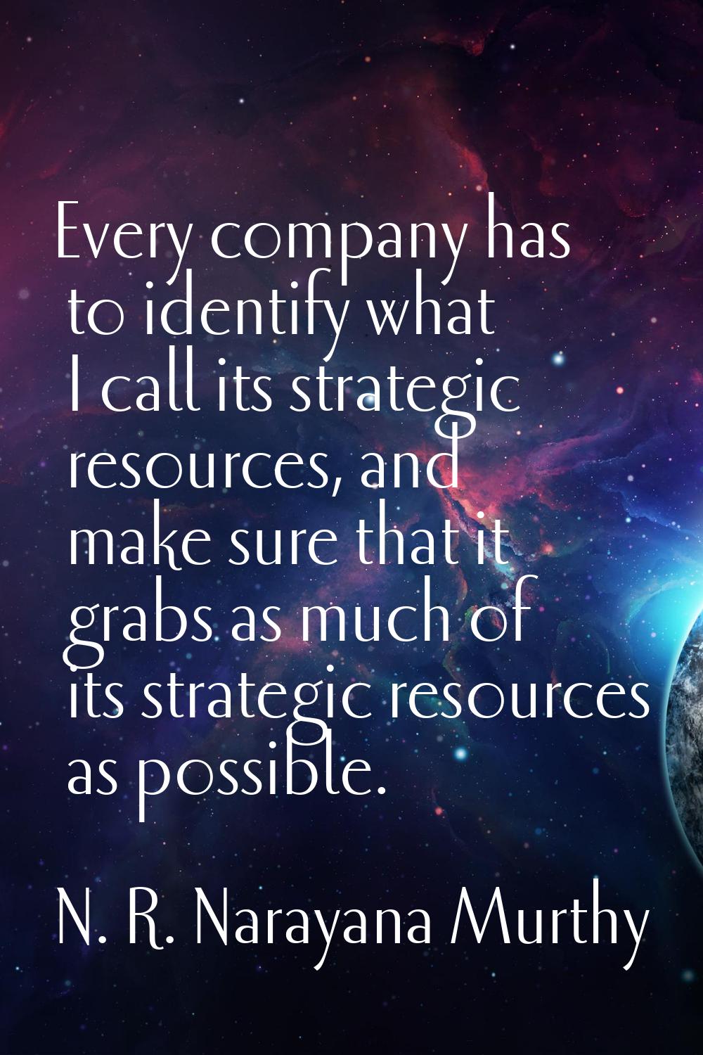 Every company has to identify what I call its strategic resources, and make sure that it grabs as m
