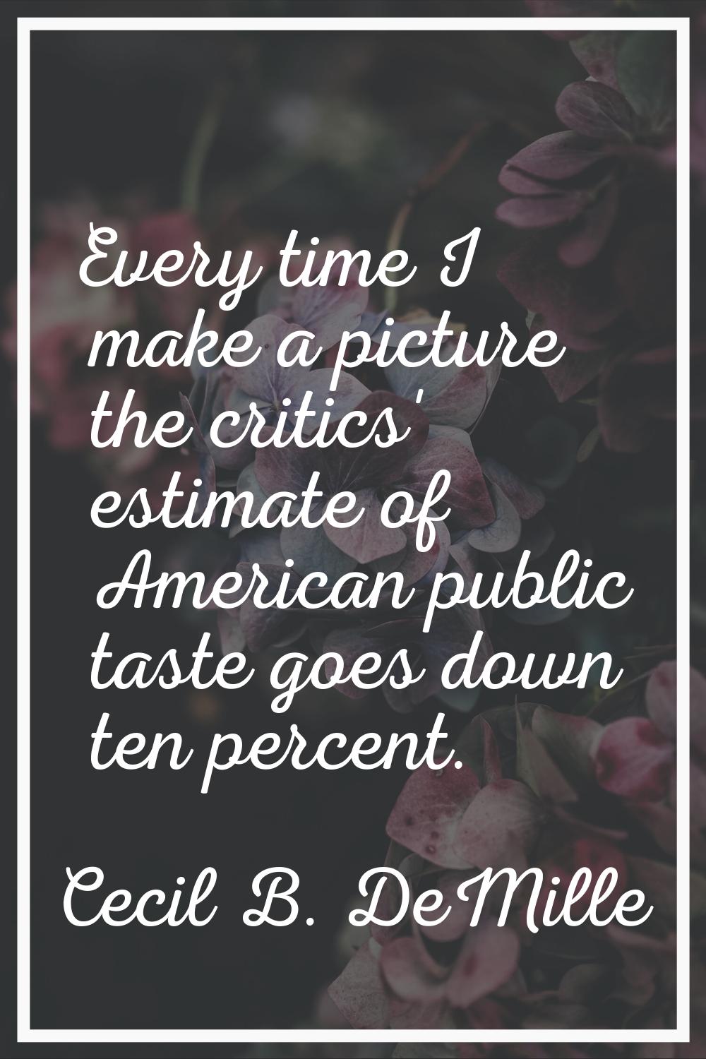Every time I make a picture the critics' estimate of American public taste goes down ten percent.