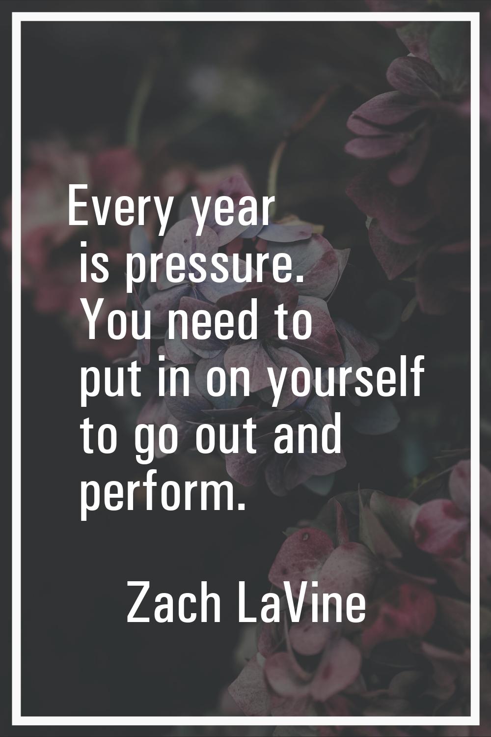 Every year is pressure. You need to put in on yourself to go out and perform.