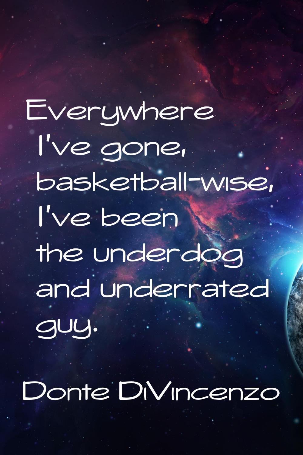 Everywhere I've gone, basketball-wise, I've been the underdog and underrated guy.