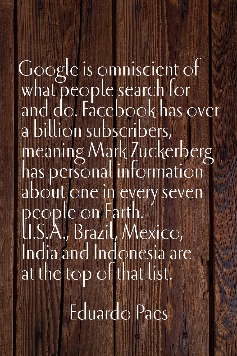 Google is omniscient of what people search for and do. Facebook has over a billion subscribers, mea