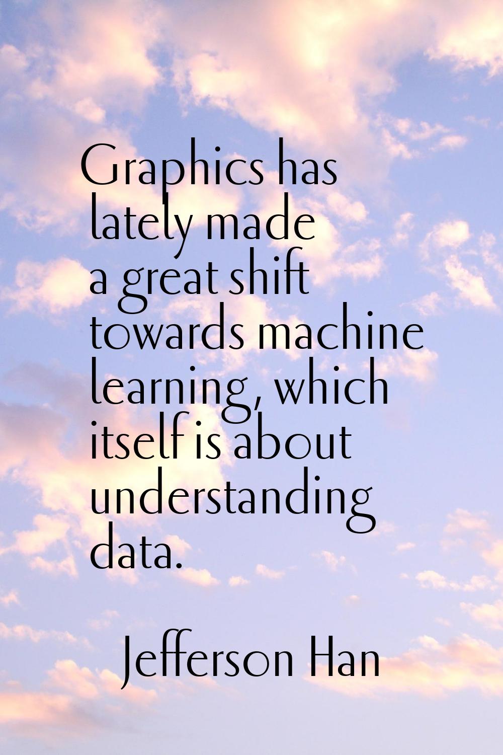 Graphics has lately made a great shift towards machine learning, which itself is about understandin