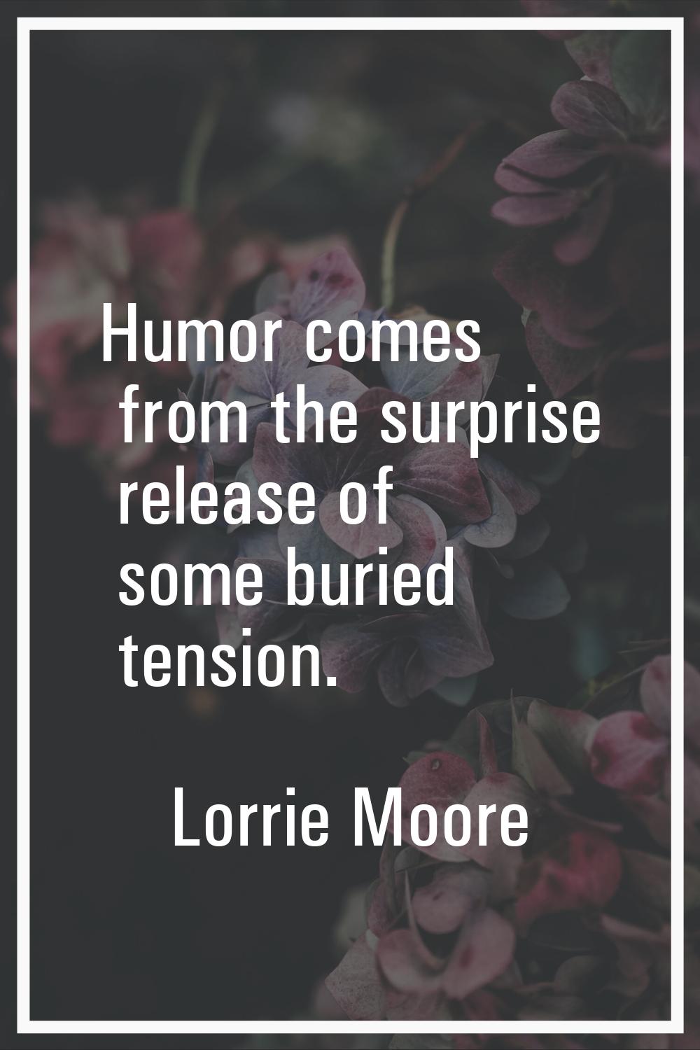 Humor comes from the surprise release of some buried tension.