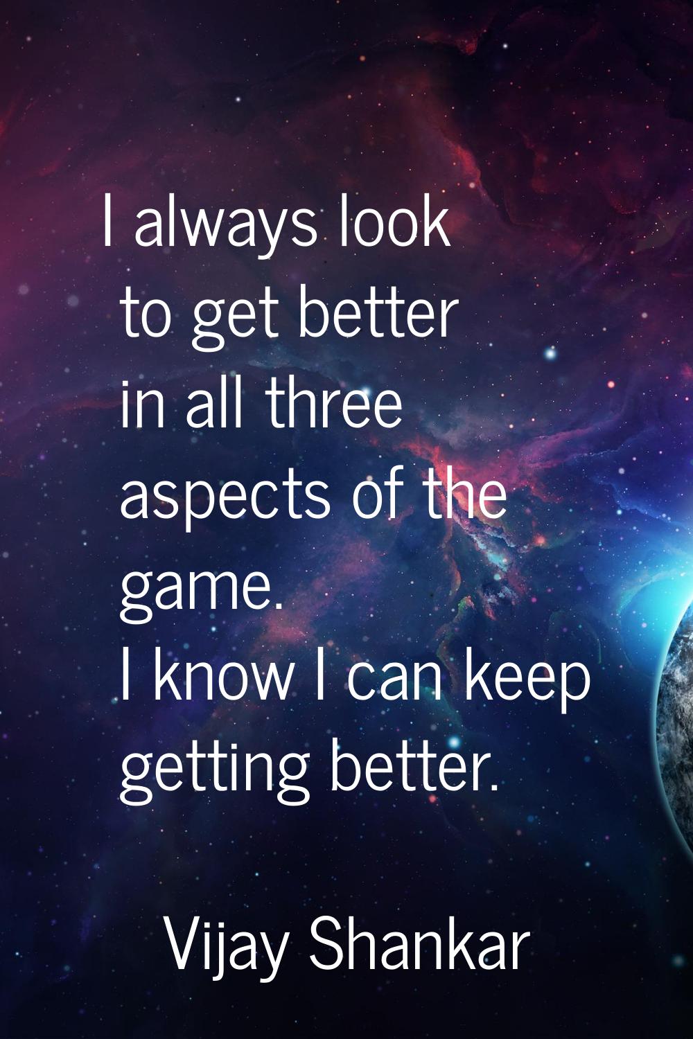 I always look to get better in all three aspects of the game. I know I can keep getting better.