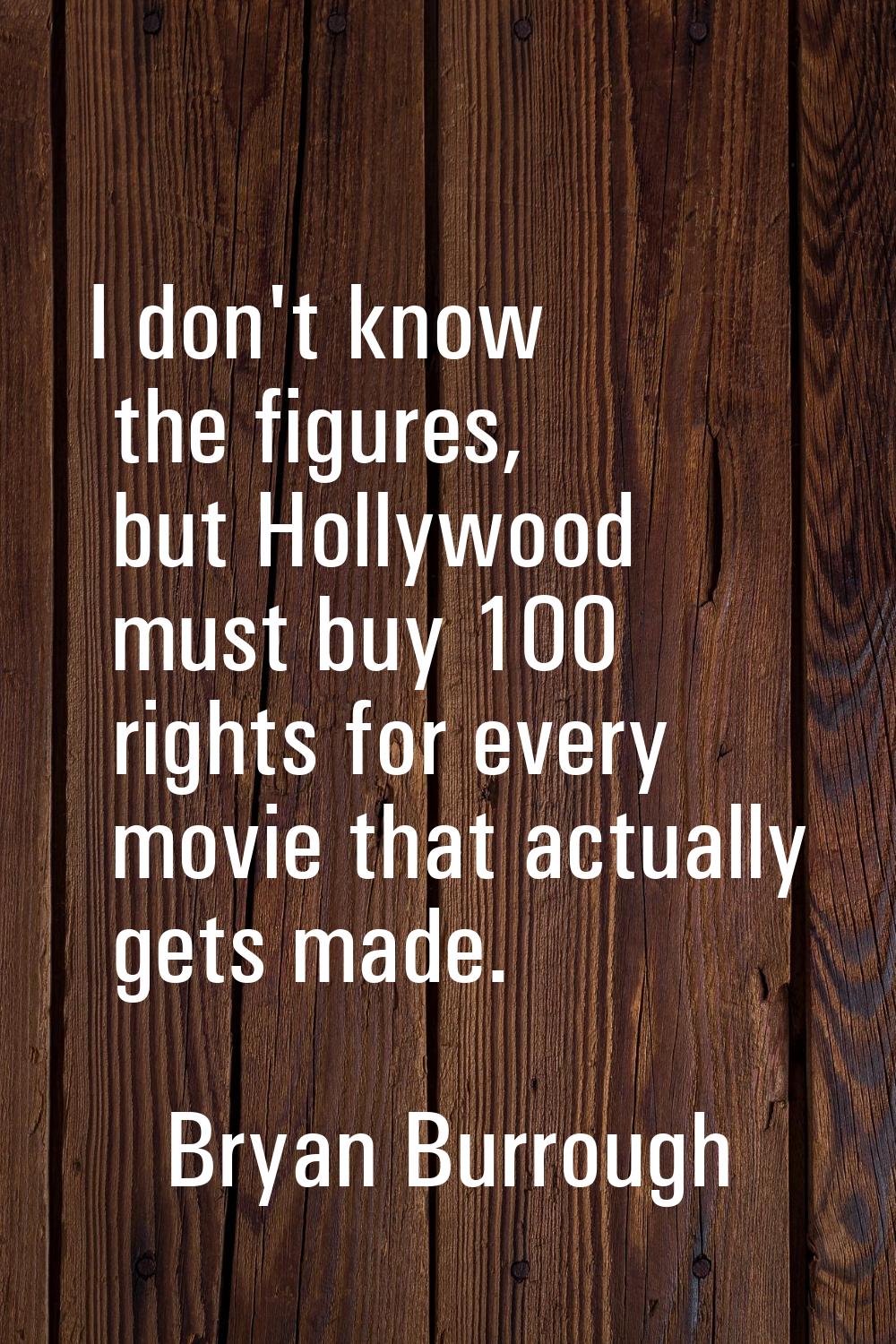 I don't know the figures, but Hollywood must buy 100 rights for every movie that actually gets made