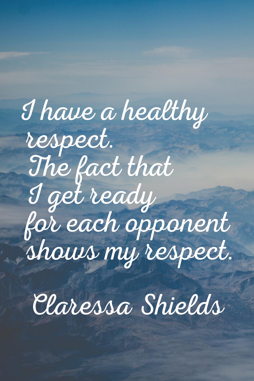I have a healthy respect. The fact that I get ready for each opponent shows my respect.