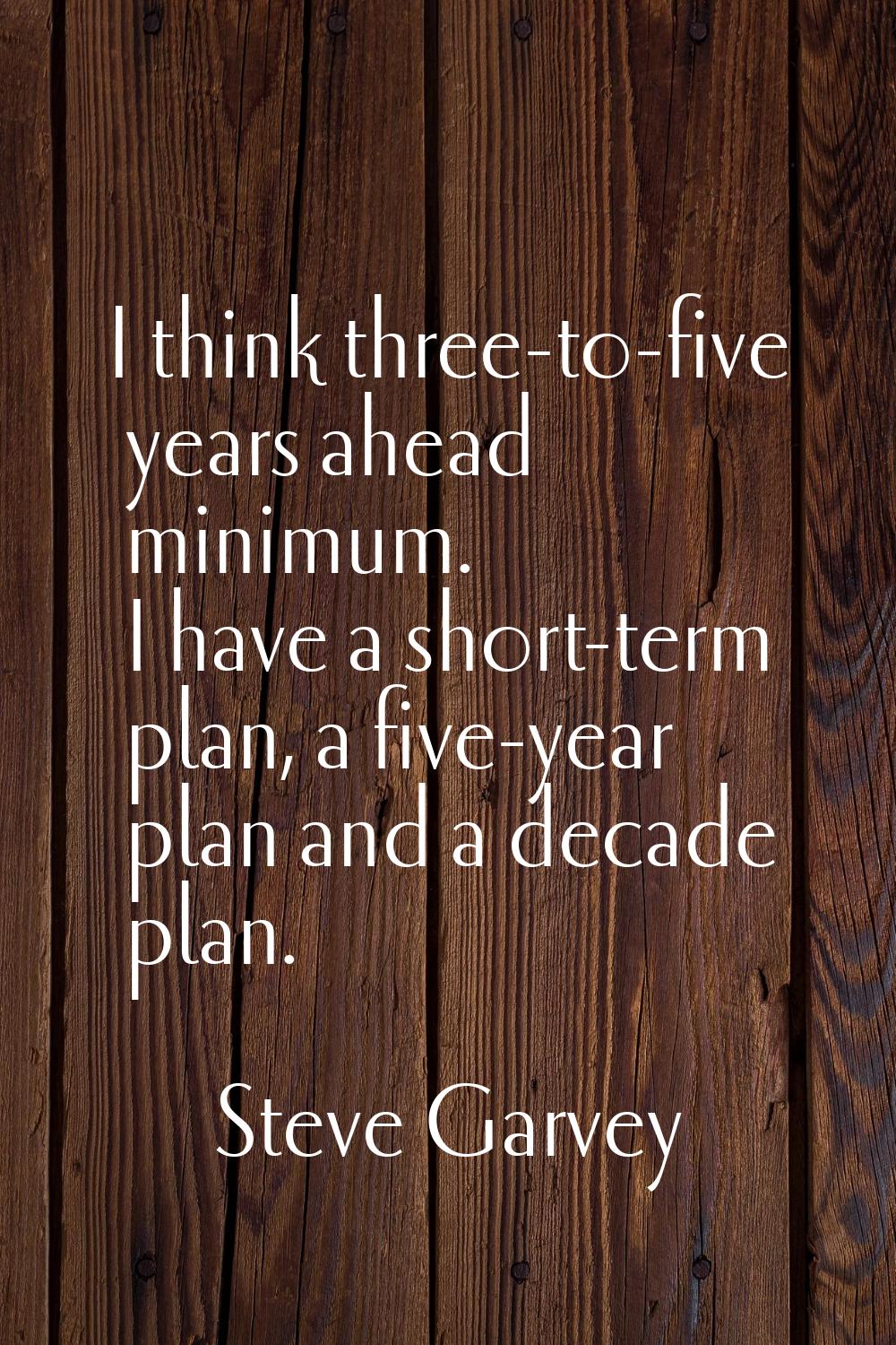 I think three-to-five years ahead minimum. I have a short-term plan, a five-year plan and a decade 