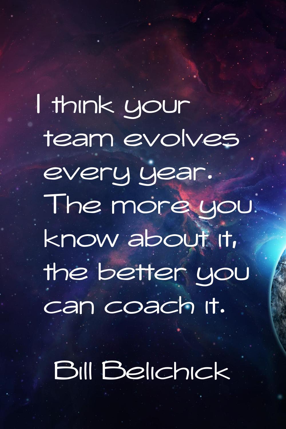 I think your team evolves every year. The more you know about it, the better you can coach it.