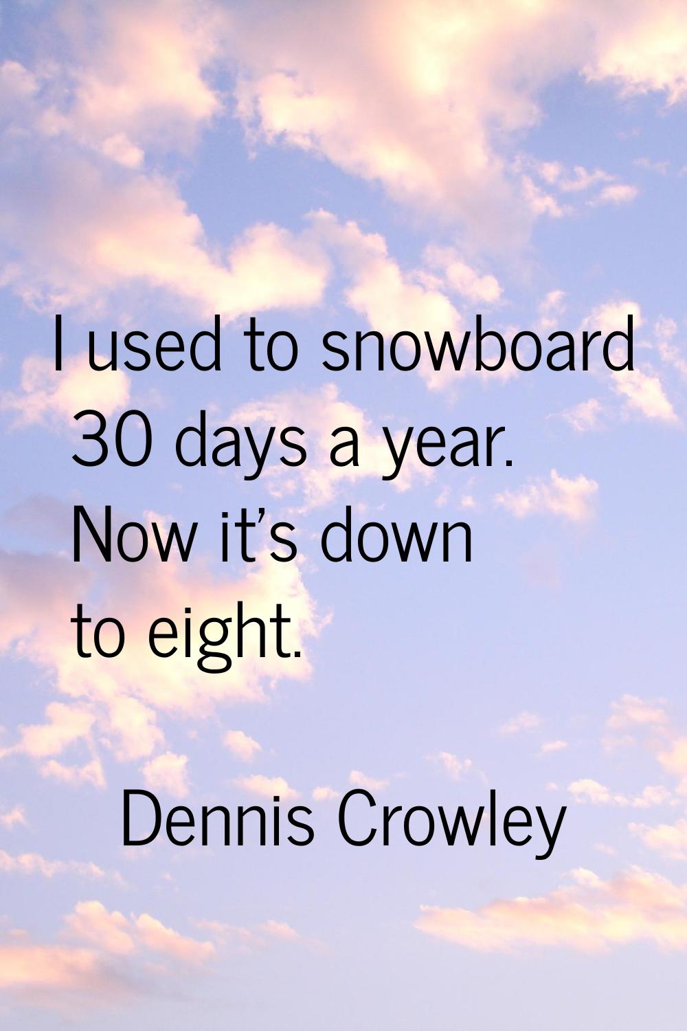 I used to snowboard 30 days a year. Now it's down to eight.