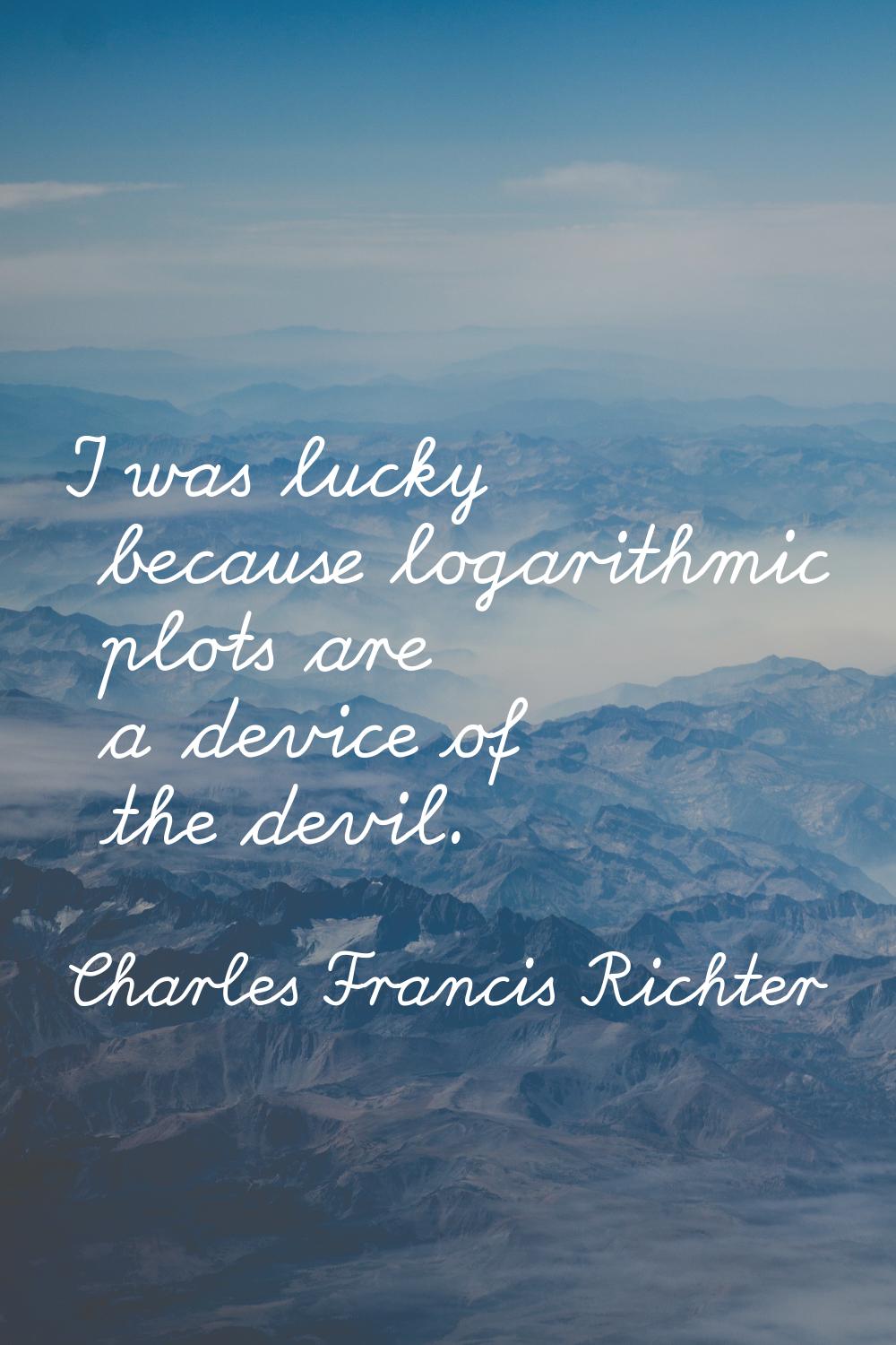 I was lucky because logarithmic plots are a device of the devil.