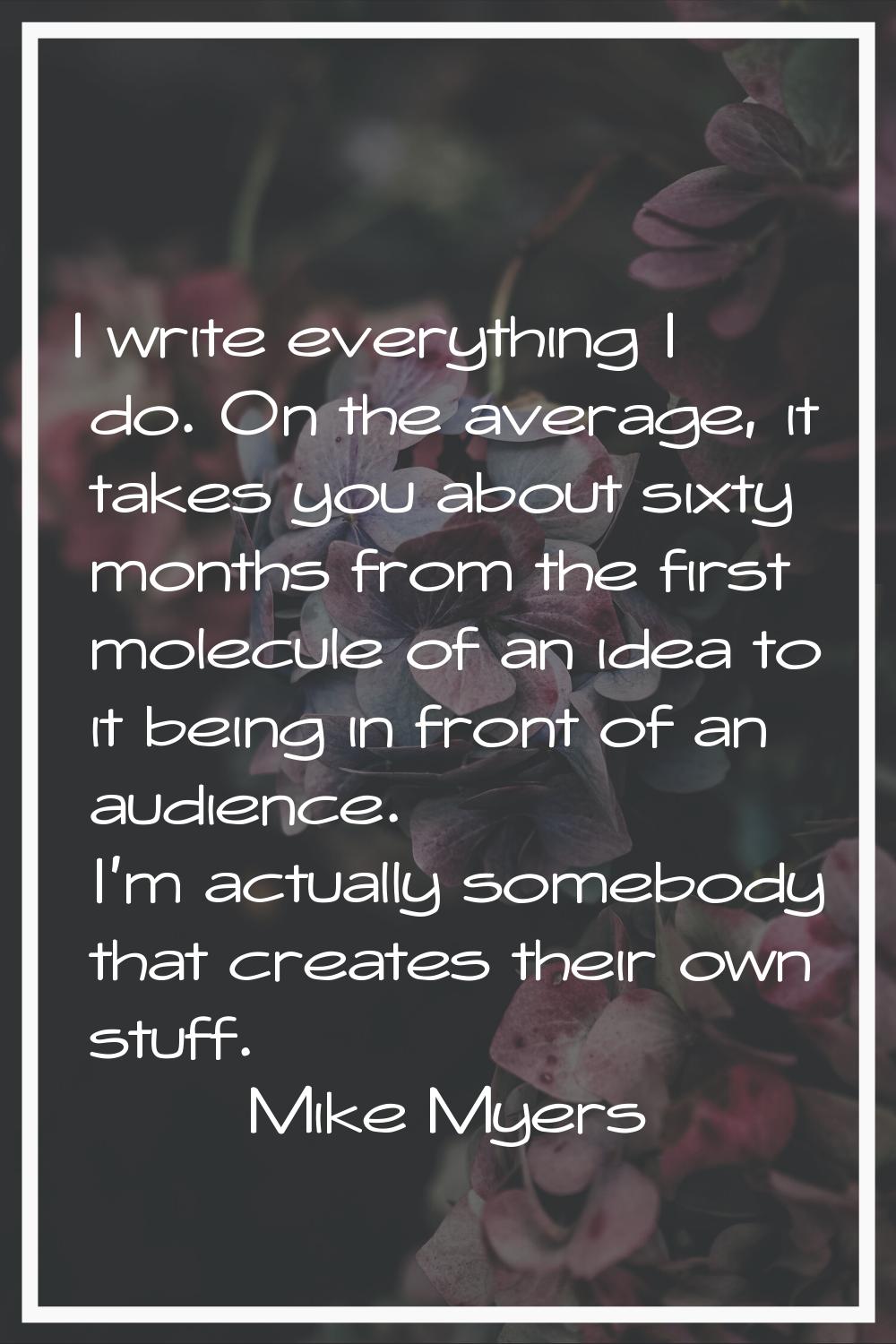 I write everything I do. On the average, it takes you about sixty months from the first molecule of