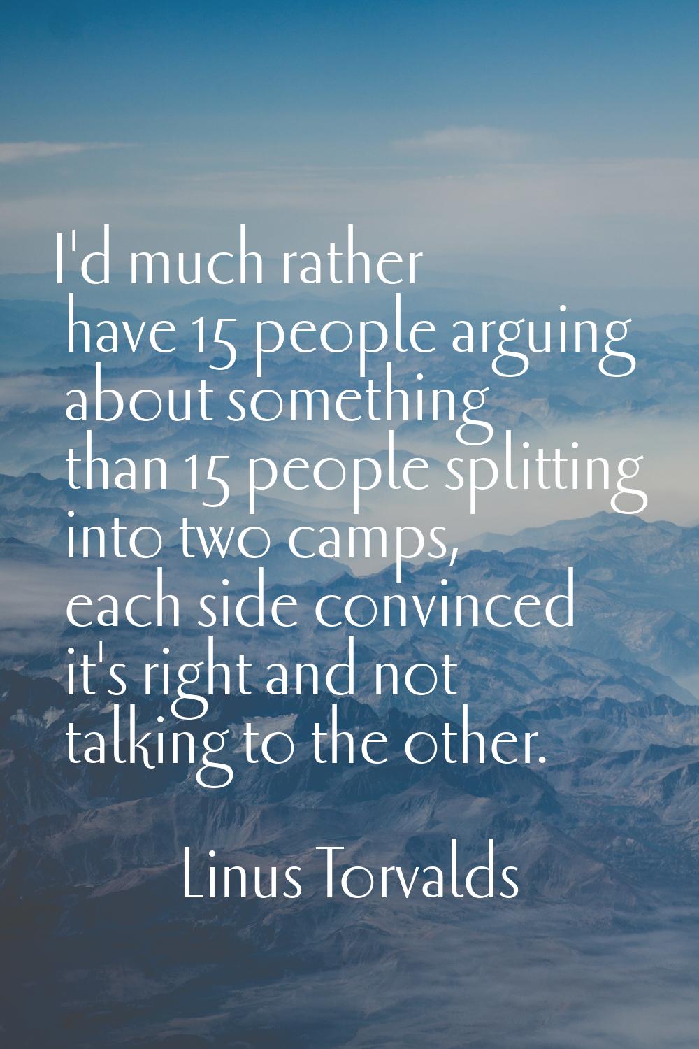 I'd much rather have 15 people arguing about something than 15 people splitting into two camps, eac