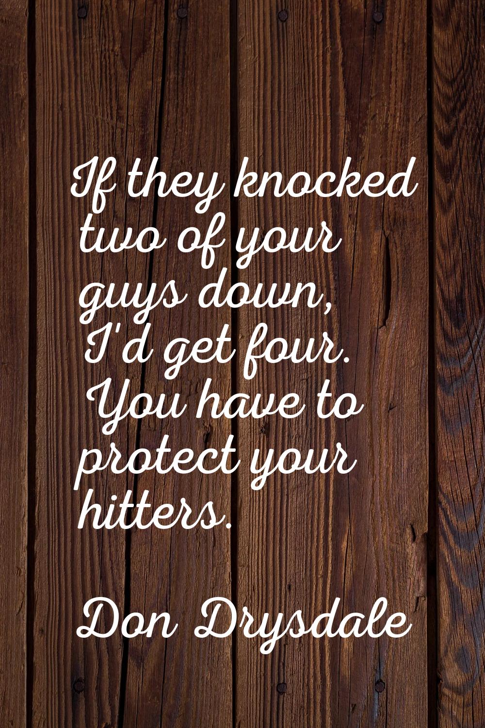 If they knocked two of your guys down, I'd get four. You have to protect your hitters.