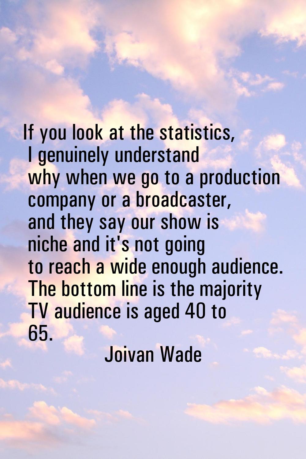 If you look at the statistics, I genuinely understand why when we go to a production company or a b
