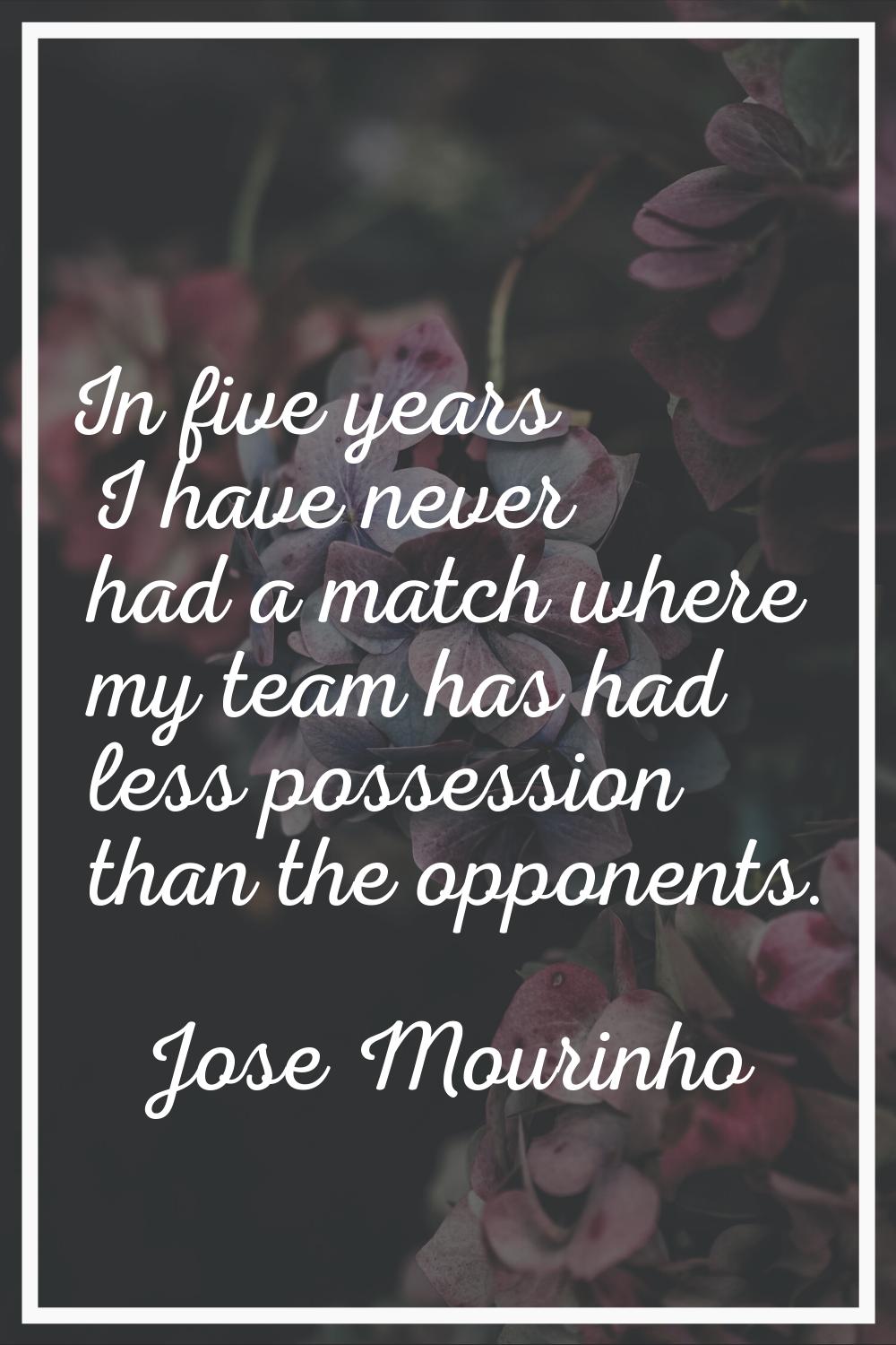 In five years I have never had a match where my team has had less possession than the opponents.