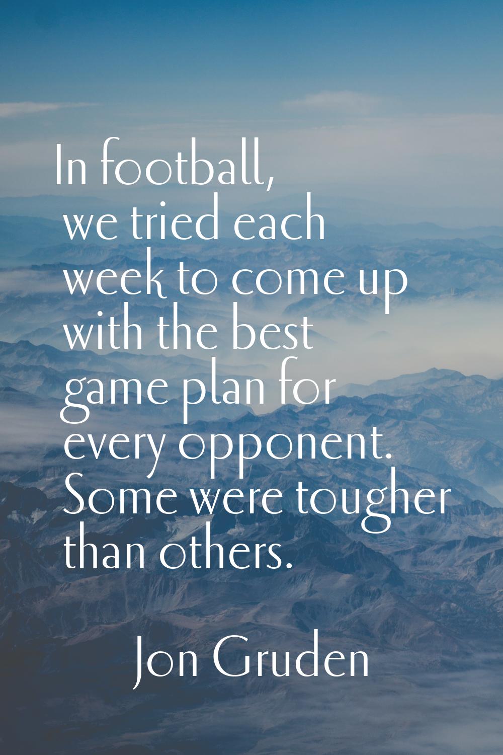 In football, we tried each week to come up with the best game plan for every opponent. Some were to