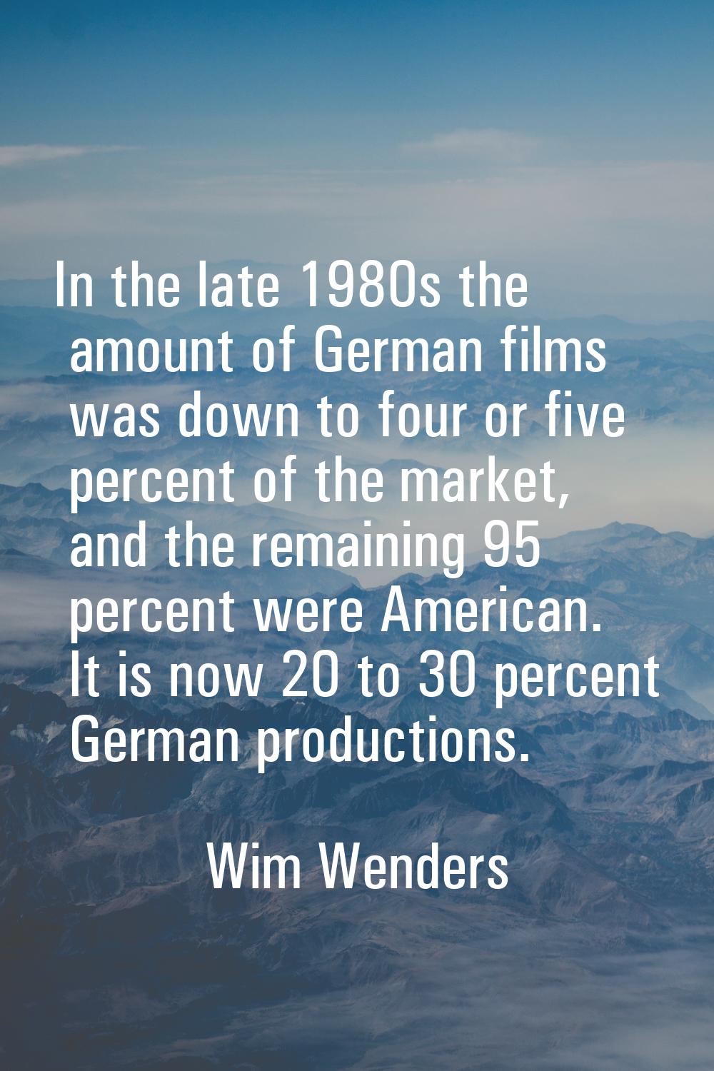 In the late 1980s the amount of German films was down to four or five percent of the market, and th