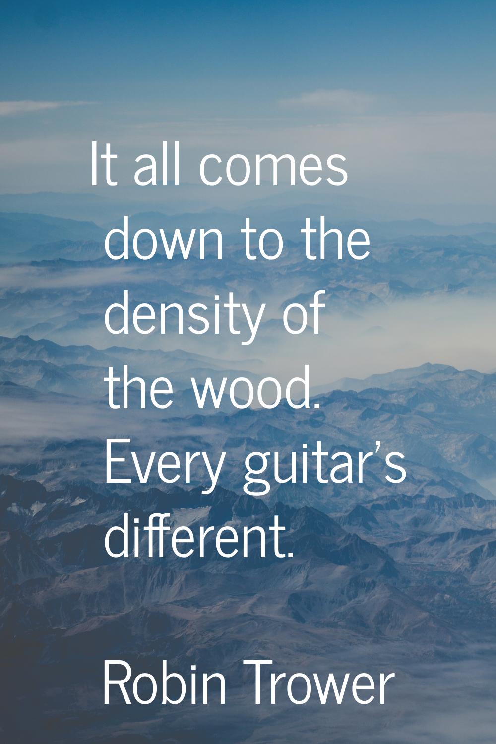 It all comes down to the density of the wood. Every guitar's different.