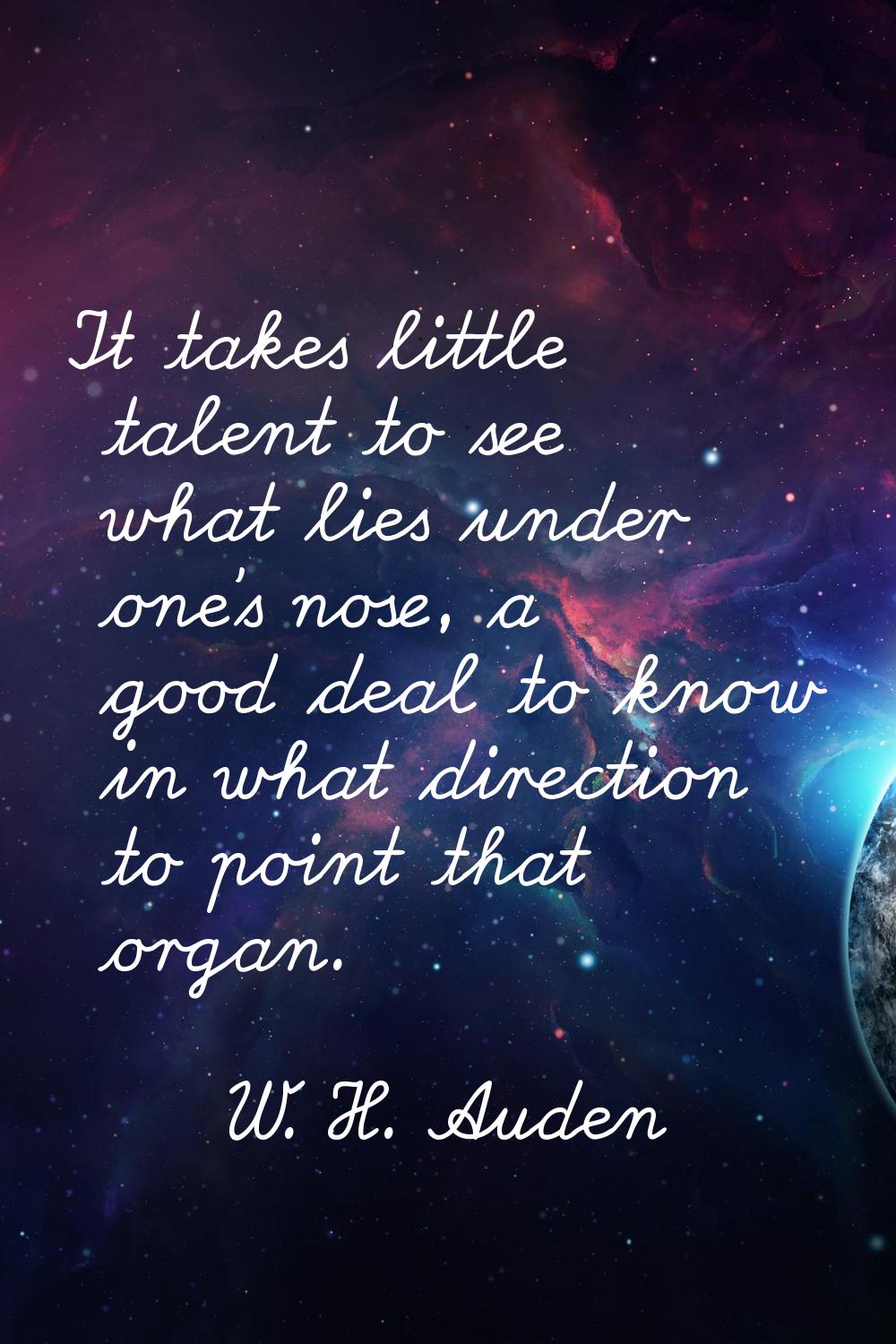 It takes little talent to see what lies under one's nose, a good deal to know in what direction to 