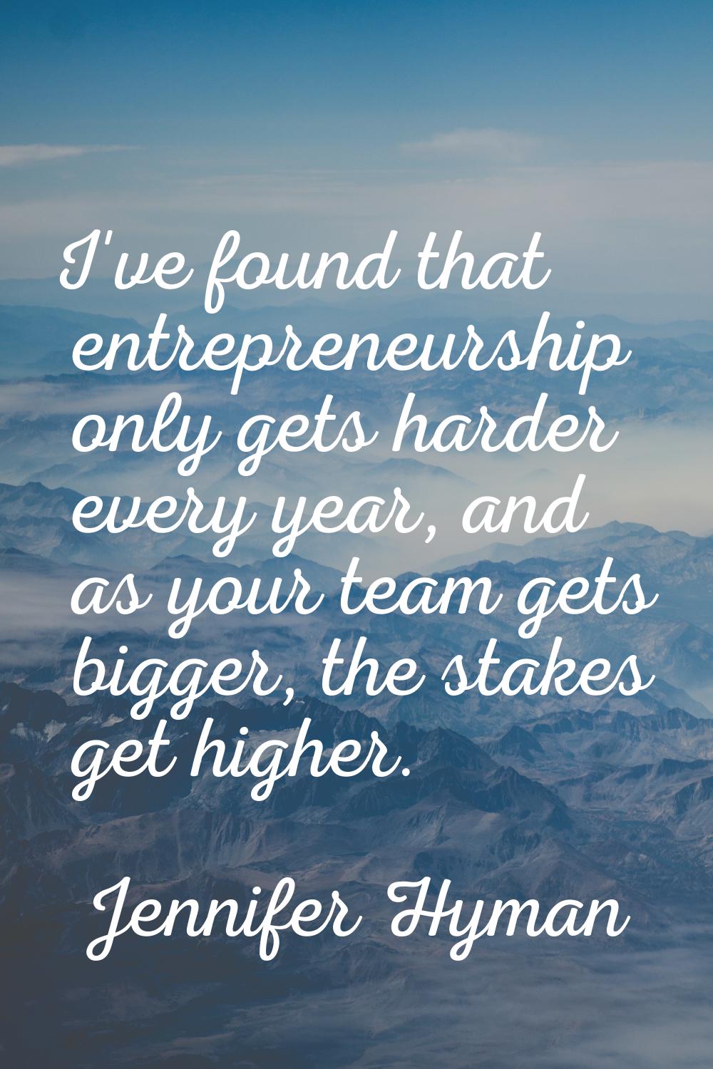 I've found that entrepreneurship only gets harder every year, and as your team gets bigger, the sta