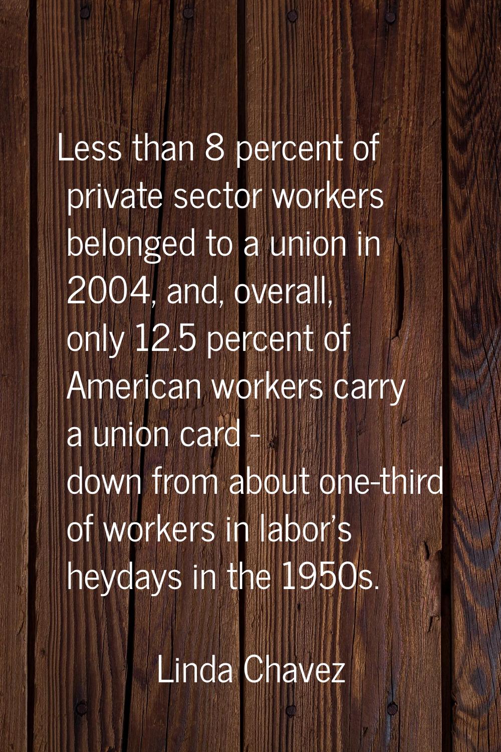 Less than 8 percent of private sector workers belonged to a union in 2004, and, overall, only 12.5 