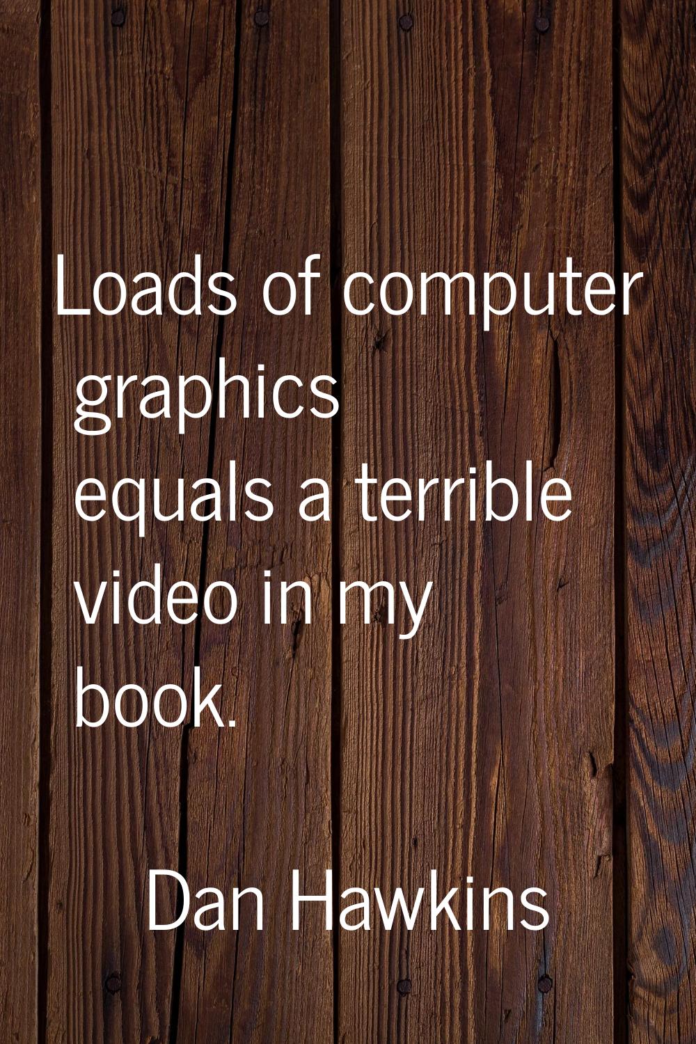 Loads of computer graphics equals a terrible video in my book.