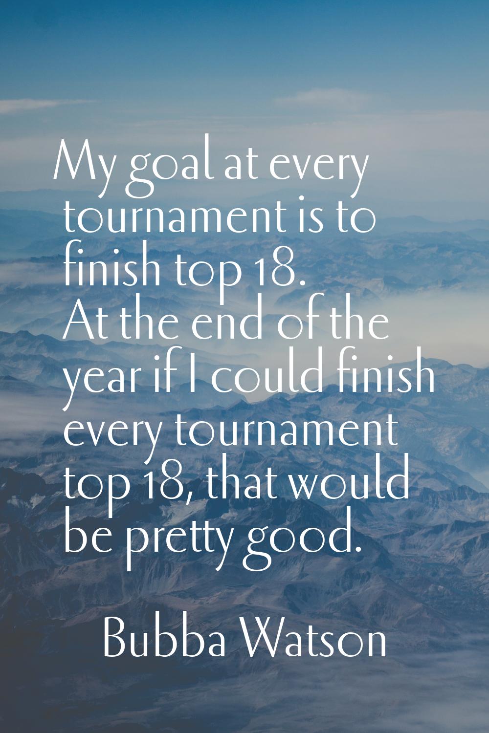 My goal at every tournament is to finish top 18. At the end of the year if I could finish every tou