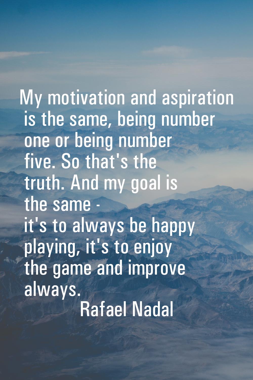 My motivation and aspiration is the same, being number one or being number five. So that's the trut