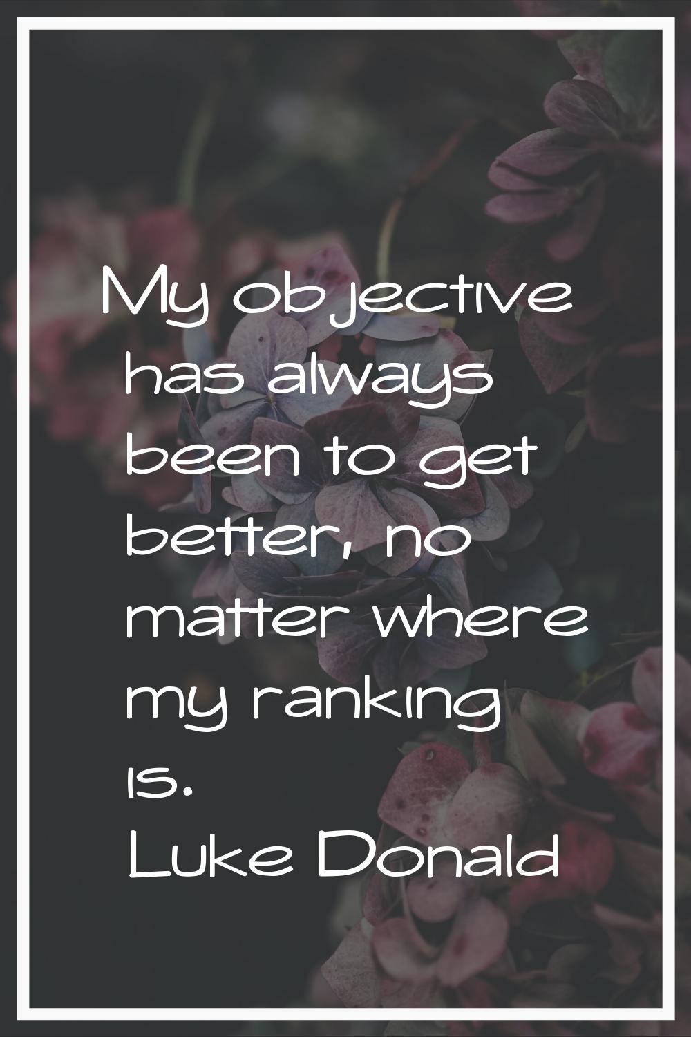 My objective has always been to get better, no matter where my ranking is.