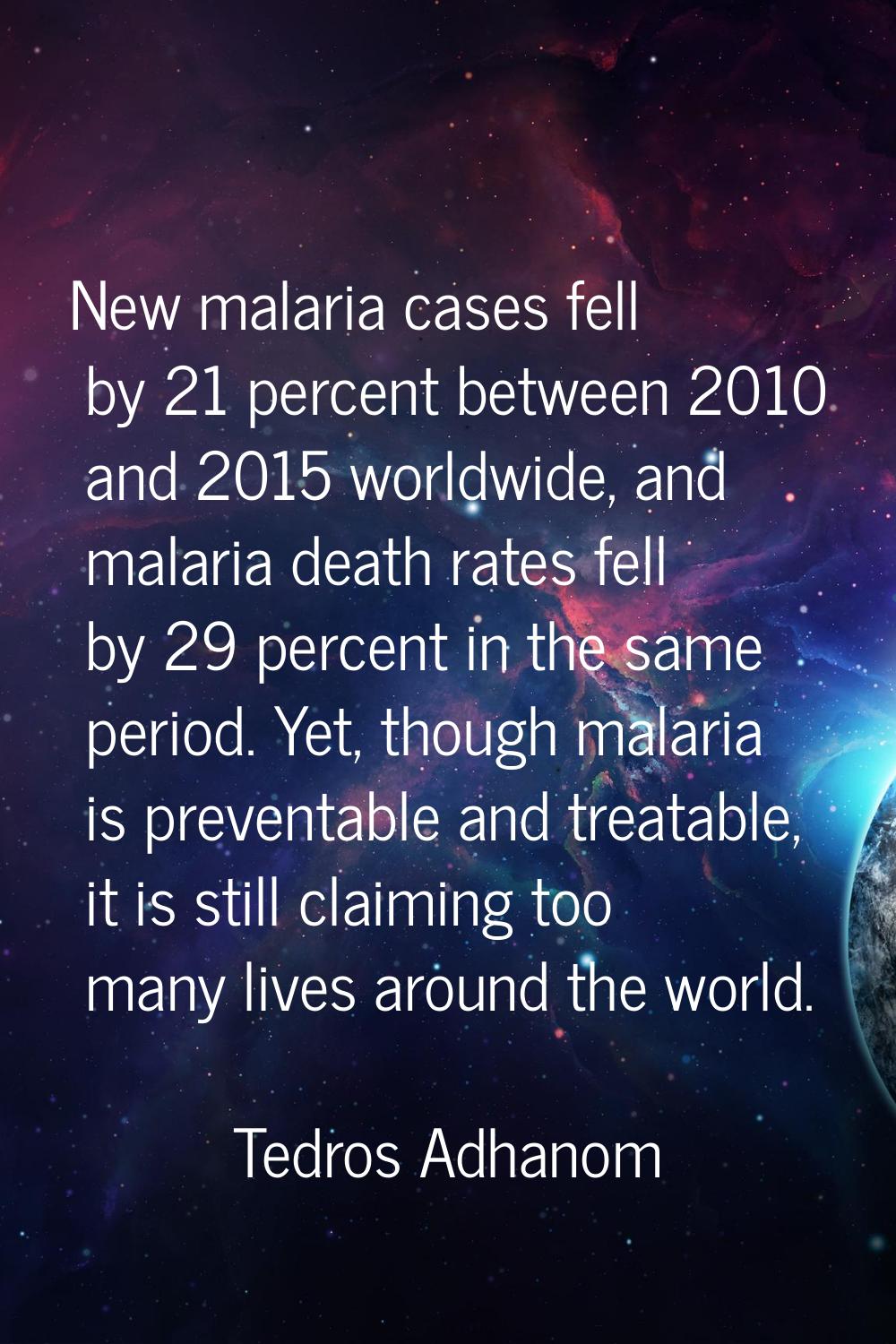 New malaria cases fell by 21 percent between 2010 and 2015 worldwide, and malaria death rates fell 
