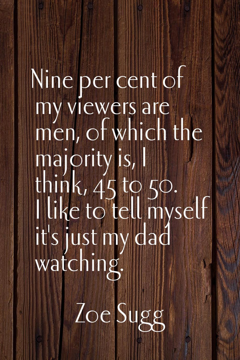 Nine per cent of my viewers are men, of which the majority is, I think, 45 to 50. I like to tell my