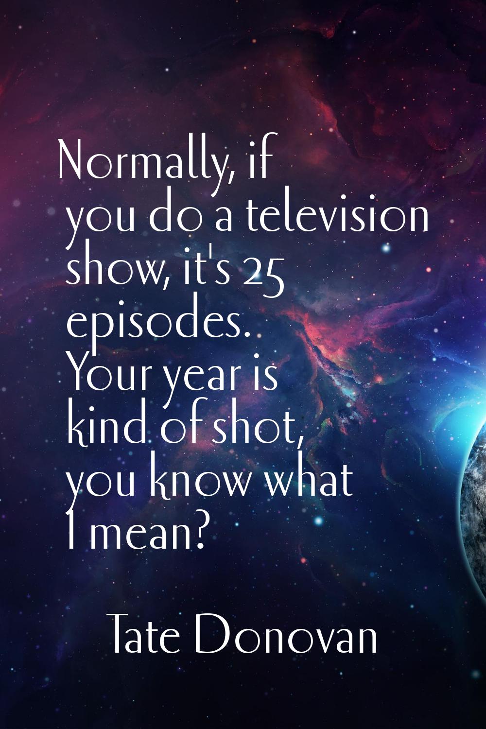 Normally, if you do a television show, it's 25 episodes. Your year is kind of shot, you know what I