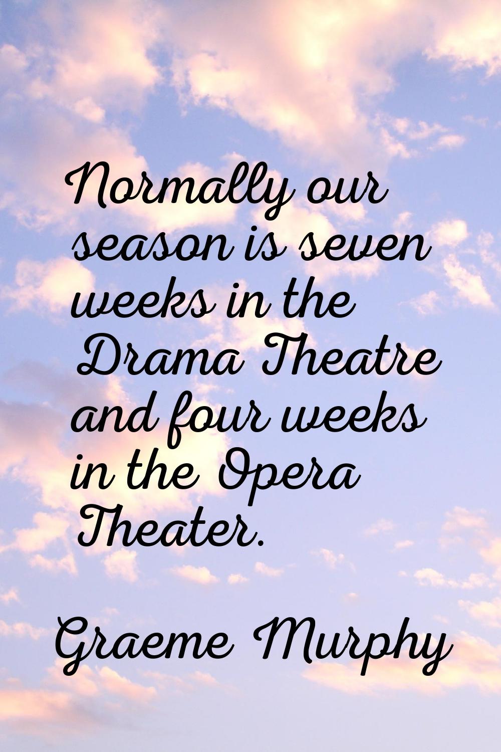 Normally our season is seven weeks in the Drama Theatre and four weeks in the Opera Theater.